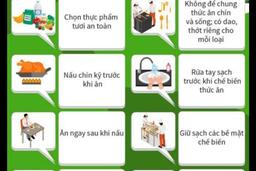 10 nguyên tắc vàng chế biến thực phẩm an toàn