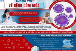 Tìm hiểu về bệnh cúm mùa để có cách phòng, chống hiệu quả hơn