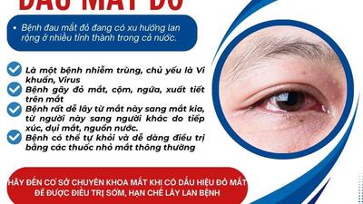 Bệnh đâu mắt đỏ